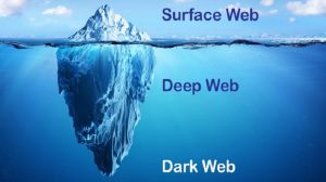 Deep Web